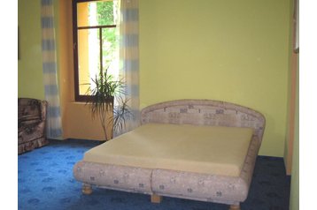 Cehia Privát Žleby, Exteriorul